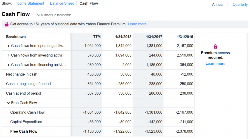 estado de flujo de caja