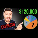 portafolio noviembre 2019