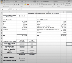 finanzas personales 2