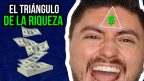 trinagulo de la riqueza